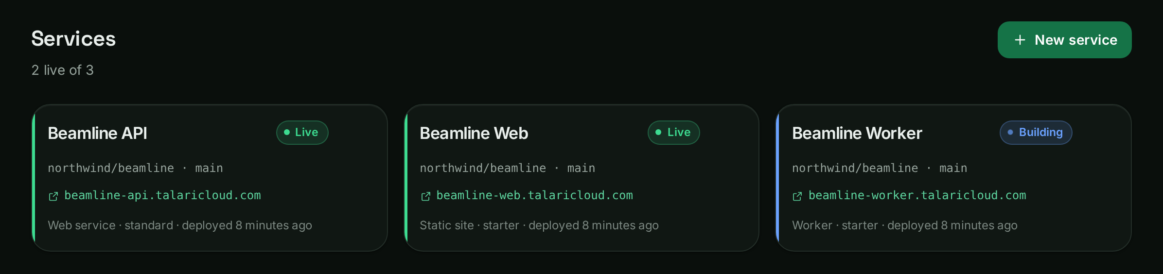 The Services page: Beamline API, Beamline Web and Beamline Worker, all
             from minacgroup/beamline on main — two live and one building.